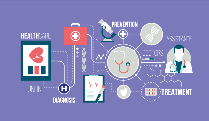 Top Technology Innovations Supporting EHR Optimization